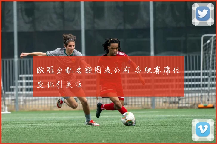 欧冠分配名额图表公布 各联赛席位变化引关注