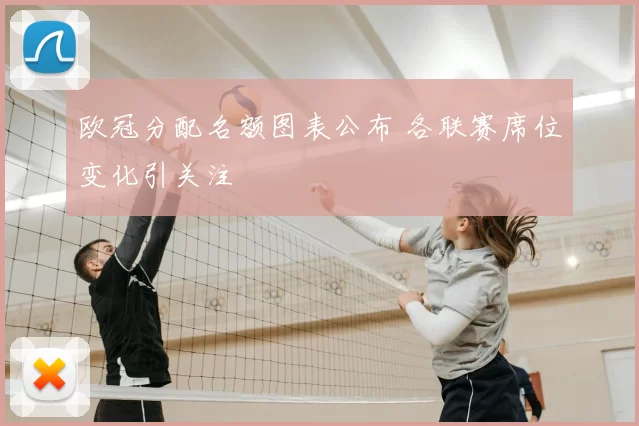 欧冠分配名额图表公布 各联赛席位变化引关注